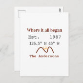 Lake house ets. Date year custom coordinates brown Postkarte (Vorne/Hinten)