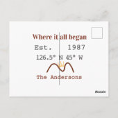 Lake house ets. Date year custom coordinates brown Postkarte (Rückseite)