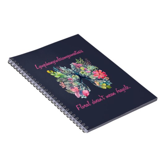 LAM Floral Doesn't Mean Notebook Notizblock (Rechte Seite)