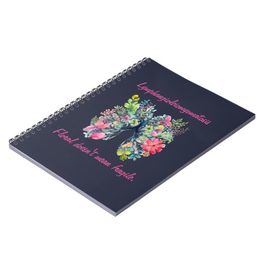 LAM Floral Doesn't Mean Notebook Notizblock (Linke Seite)