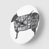 Lamb Butcher Chart Runde Wanduhr (Winkel)