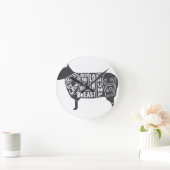 Lamb Butcher Chart Runde Wanduhr (Zuhause)