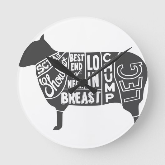 Lamb Butcher Chart Runde Wanduhr (Vorderseite)