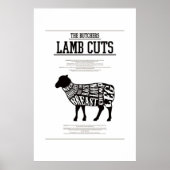 LAMB CUTS, POSTER (Vorne)