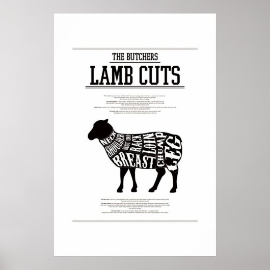 LAMB CUTS, POSTER (Vorne)