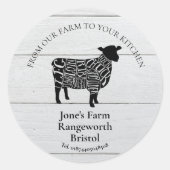 Lamm-Bauer-Marketing Schafe Bauer Runder Aufkleber (Vorderseite)