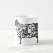 Lamm-Butcher-Diagramm Kaffeetasse (Mittel)
