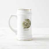 Lämmer u. Scripture-Tasse Bierglas (Links)