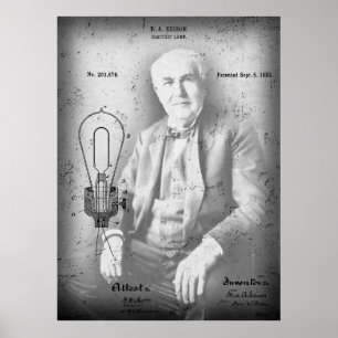Lampenpatent - Edison 1882 Poster