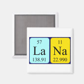 Lana-Periodenmagnet Magnet (Vorderseite/Rückseite)