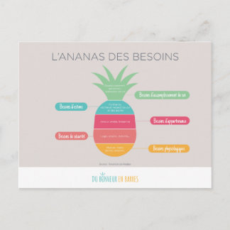 L'ananas des besoins postkarte