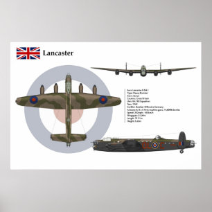 Lancaster-BI 83 Geschwader Poster