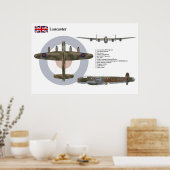 Lancaster BI Special 617 Squadron Poster (Küche)