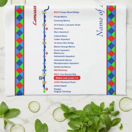 Lancaster-Kanal-BRITISCHES Geschirrtuch (Gefaltet)