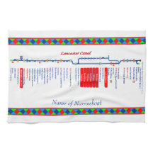 Lancaster-Kanal-BRITISCHES