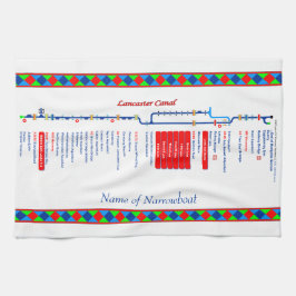 Lancaster-Kanal-BRITISCHES Geschirrtuch