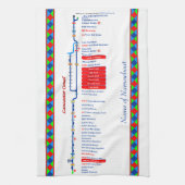 Lancaster-Kanal-BRITISCHES Geschirrtuch (Vertikal)