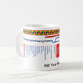 Lancaster-Kanal-Weg-Karte Tasse (Vorderseite Links)