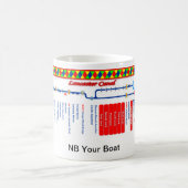 Lancaster-Kanal-Weg-Karte Tasse (Mittel)