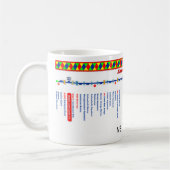 Lancaster-Kanal-Weg-Karte Tasse (Links)