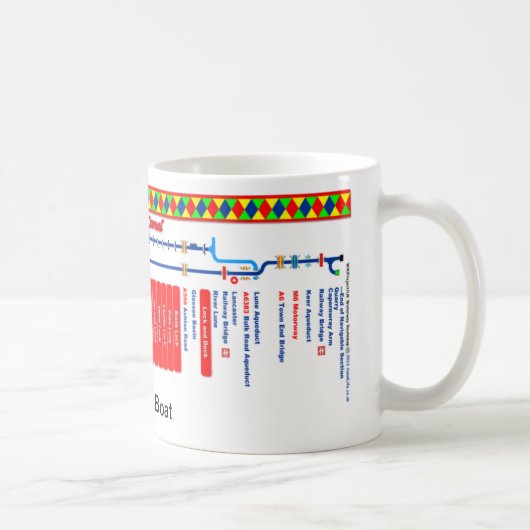 Lancaster-Kanal-Weg-Karte Tasse (Rechts)