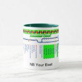 Lancaster-Kanal-Weg-Karte Tasse (Zentrum)