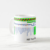 Lancaster-Kanal-Weg-Karte Tasse (Vorderseite Links)