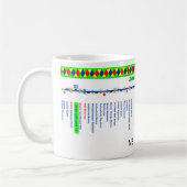 Lancaster-Kanal-Weg-Karte Tasse (Links)