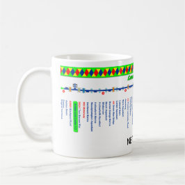 Lancaster-Kanal-Weg-Karte Tasse