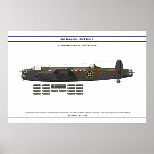 Lancaster Last 6 Poster (Vorne)