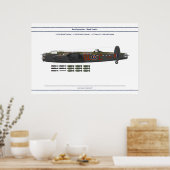 Lancaster Load 4 Poster (Küche)