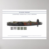 Lancaster Load 4 Poster (Vorne)