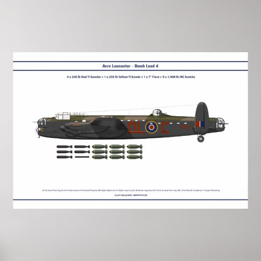 Lancaster Load 4 Poster (Vorne)
