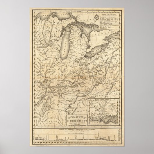 Land, das durch den Mississippi-Ostteil entwässert Poster (Vorne)