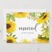 Land Sonnenblumen Unterschrift vorbehalten (Vorderseite)