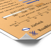 Landbetriebskarte 1991 des Wüstensturms Poster (Ecke)