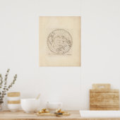 Länder am Nordpol Poster (Küche)