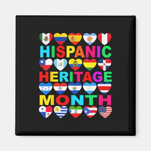 Länder Lateinamerikas, Vereinigtes Königreich Magnet (Vorne)