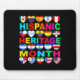 Länder Lateinamerikas, Vereinigtes Königreich Mousepad