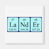 Lander-Periodenmagnet Magnet (Vorne)