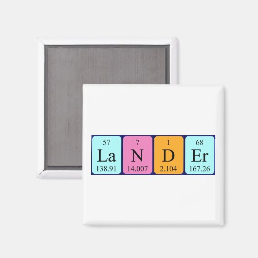Lander-Periodenmagnet Magnet (Vorderseite/Rückseite)