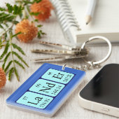 Lander periodischer Tabellennummerring Schlüsselanhänger (Vorderseite rechts)