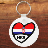 Ländercode - Schlüsselanhänger, HRV Schlüsselanhänger (Vorderseite)