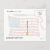 Länderflaggen - Vintage Übersicht Postkarte (Rückseite)