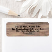 Länderkennzeichen (Insitu)