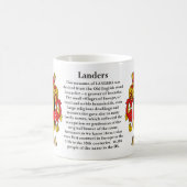 Landers, der Ursprung, die Bedeutung und das Kaffeetasse (Mittel)