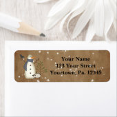 Länderspezifische Bezeichnung für Snowman-Adresse (Insitu)