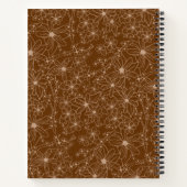 Länderspezifische Blume als Vorname für Grüne Schu Notizblock (Rückseite)