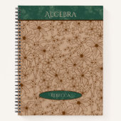 Länderspezifische Blume als Vorname für Grüne Schu Notizblock (Vorderseite)