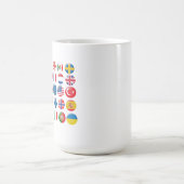 Ländersymbole Set Kaffeetasse (Mittel)
